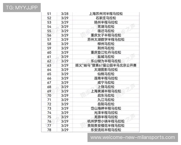 部分国家马拉松赛因天气原因延期，运动员调整赛程，马拉松赛事预告