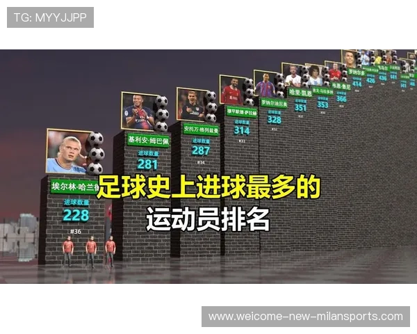 足球历史经典进球回顾（278 ）